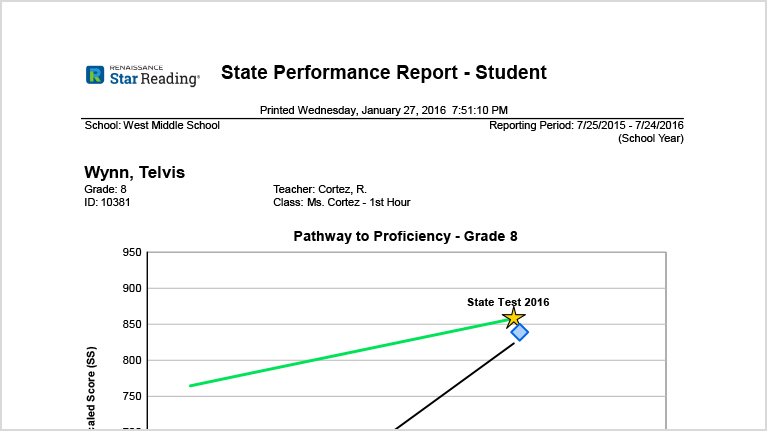 Printables 3rd Grade Math Staar Test Practice Worksheets 4th grade math staar test practice worksheets intrepidpath california for