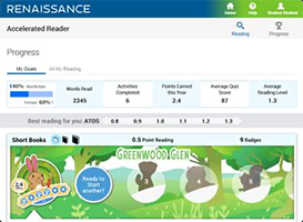 Renaissance K 12 Educational Software Solutions Learning Analytics