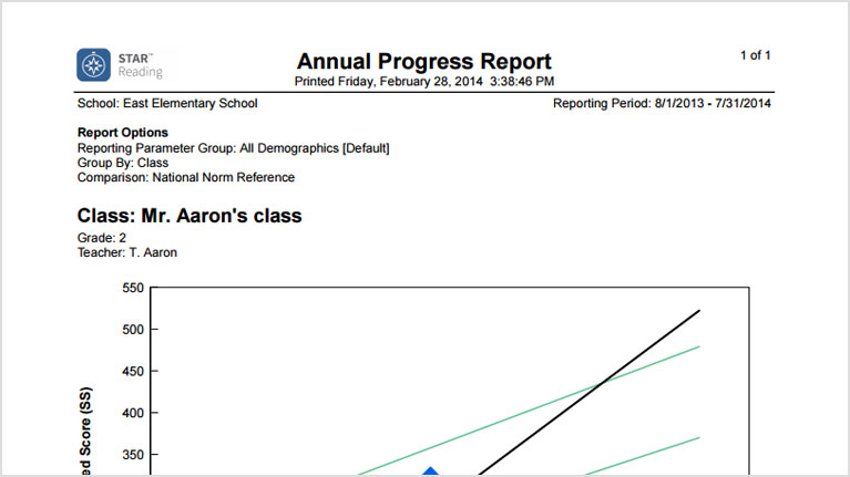 annual reports sample