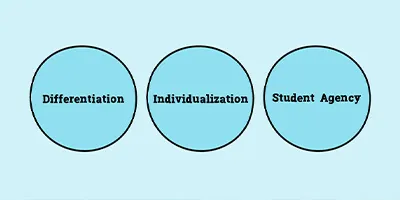 Featured image for the post: Is there really anything new about personalized learning?