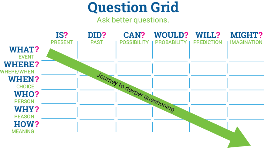 Graphic 1