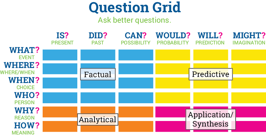 Graphic 2