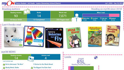 independent_reading_3 Monitor reading activity and track comprehension
