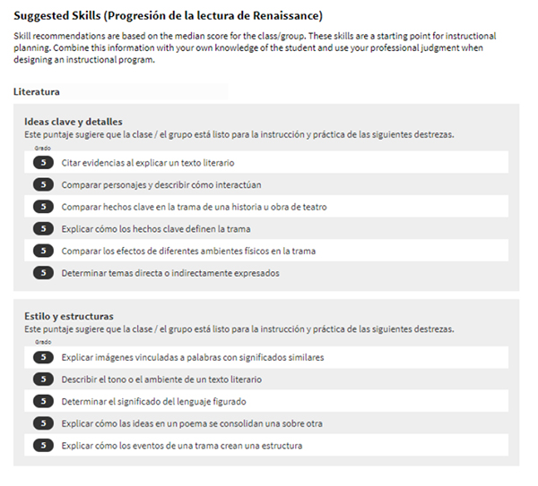 Spanish learning progression