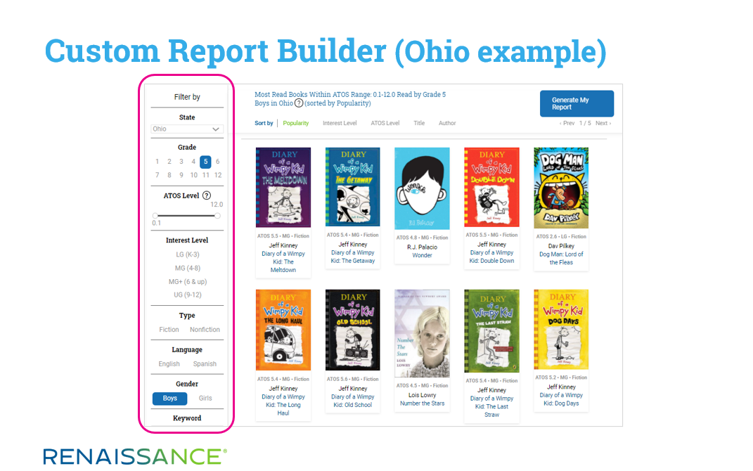 Custom Report Builder (Ohio example)