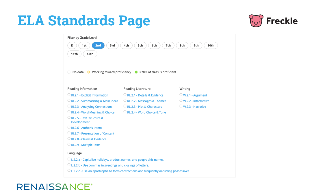 ELA Standards Page