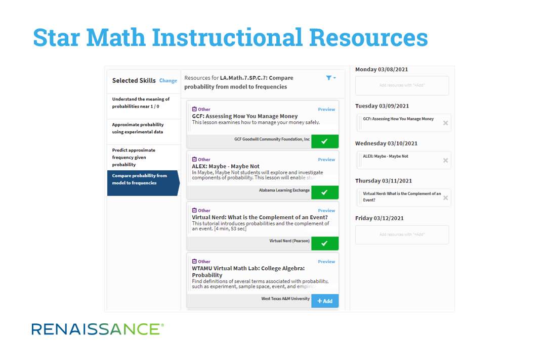 Star Math Instructional Resources
