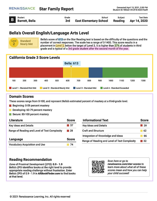 Easy steps to view student STAAR scores