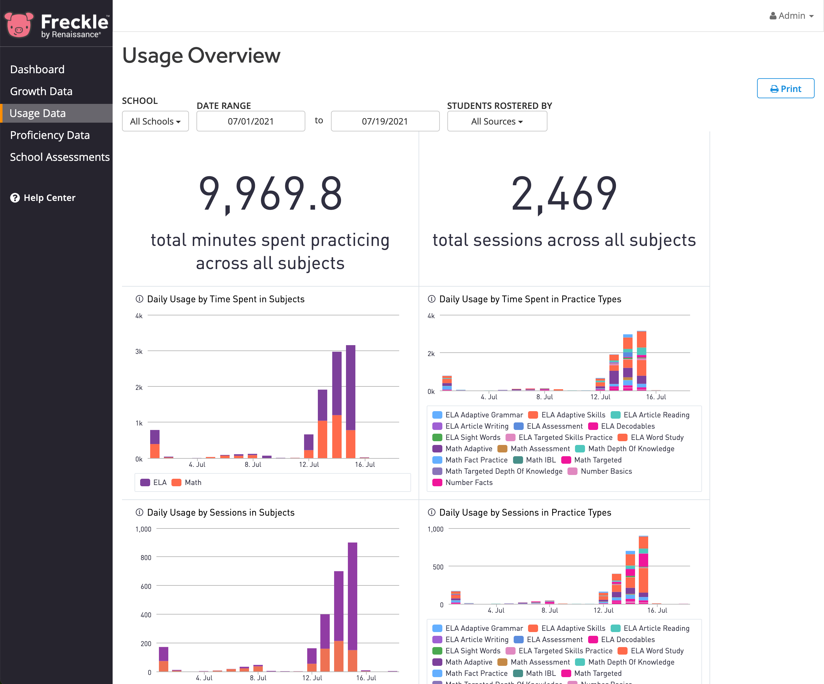 Freckle administrator screenshot 