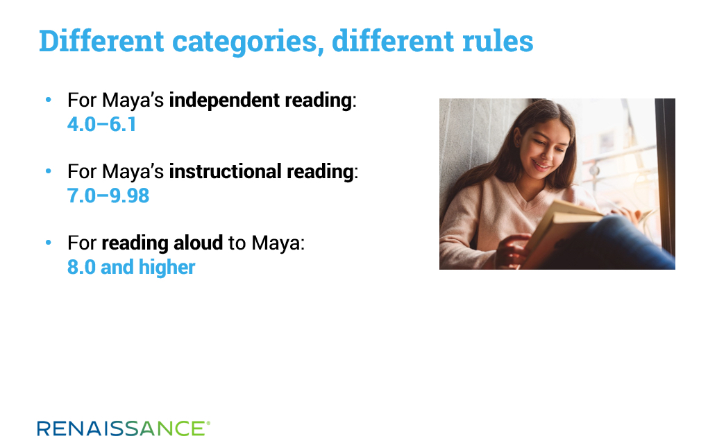 3 types of reading