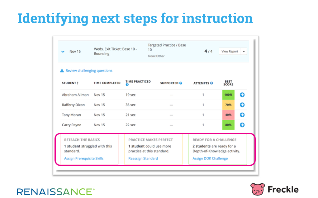 Identifying next steps for instruction