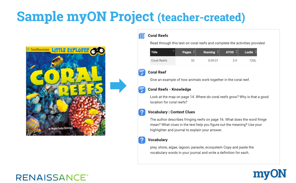 Sample myON project