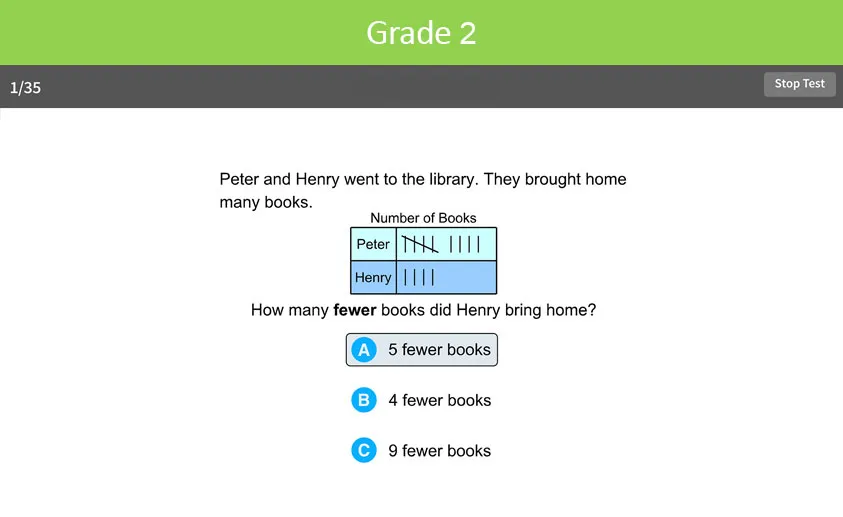 Data Analysis, Statistics, and Probability Grade 2 test sample screenshot.