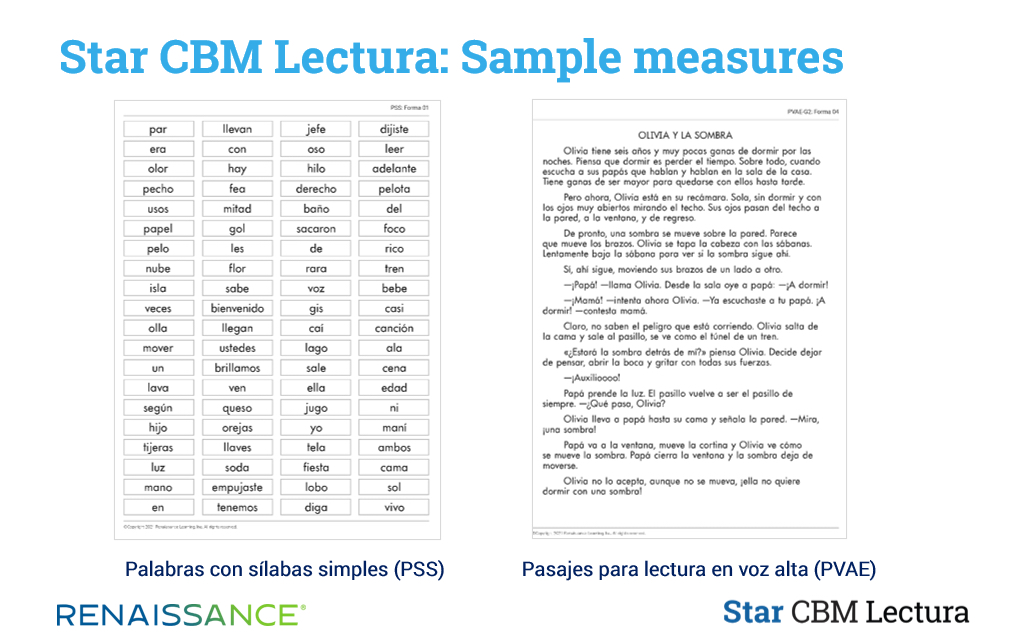 Star CBM Lectura sample measures