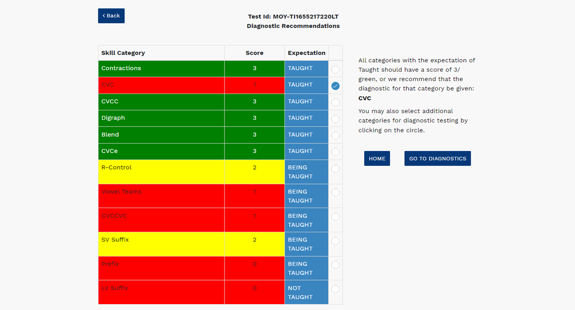 Diagnostic Recommendations Screenshot