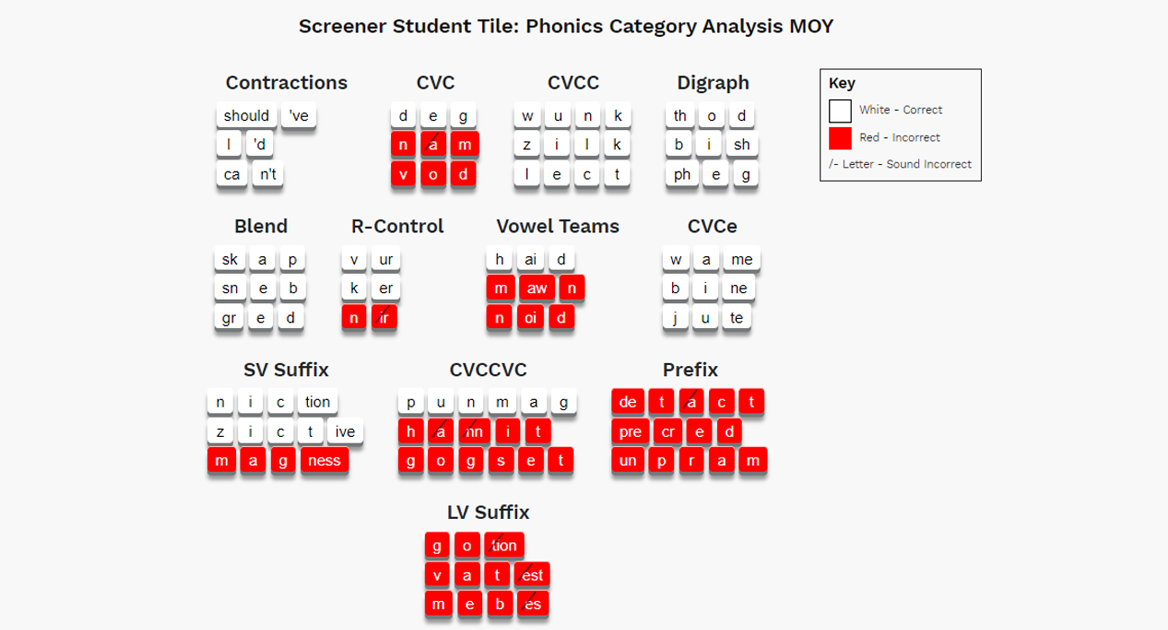 Title Report Screenshot