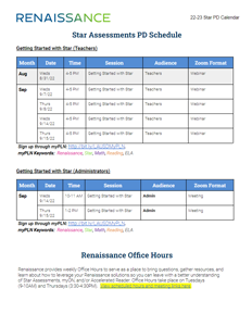 Star Self-Guided Learning