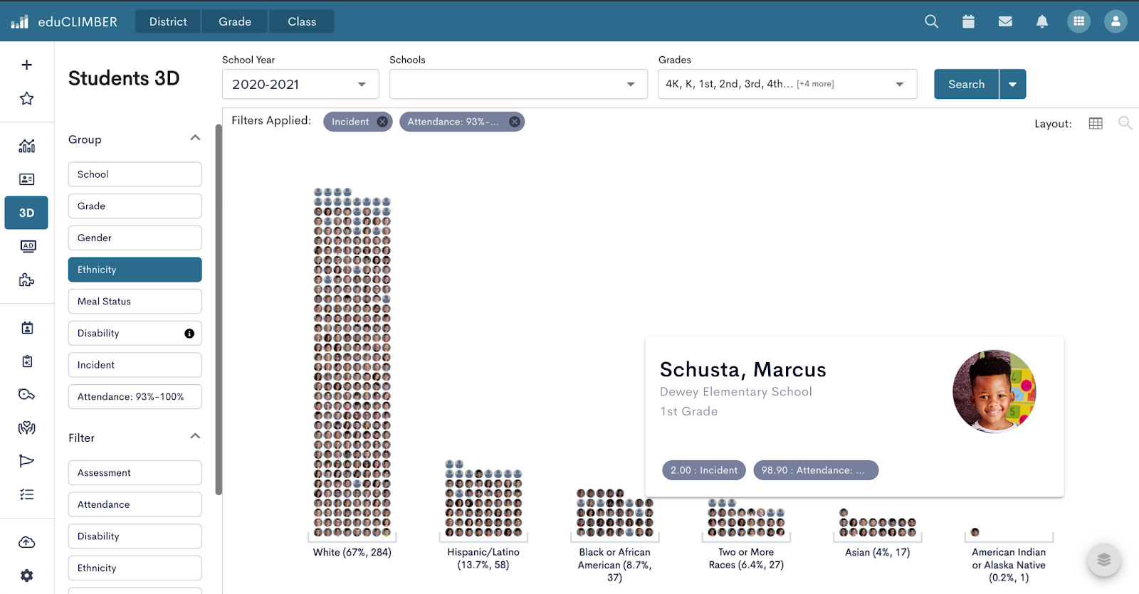 eduCLIMBER Equity Monitoring