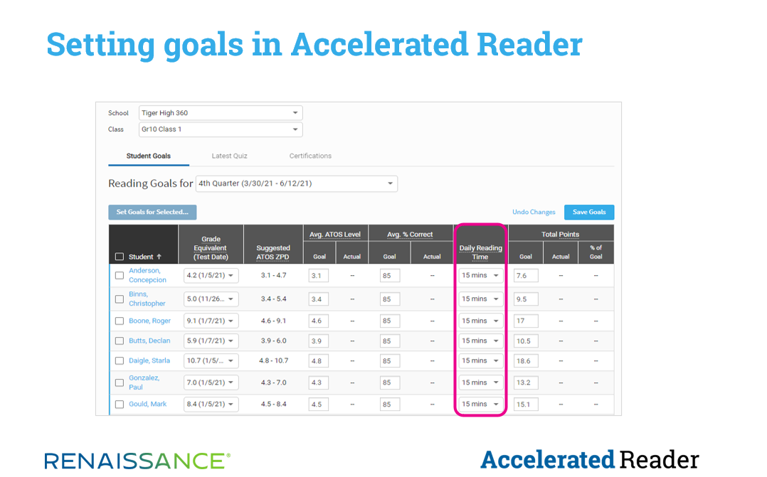 Goal setting in Accelerated Reader