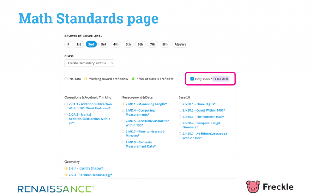 Product Highlights: Supporting early learners (and more) Product Highlights: Supporting early learners (and more)