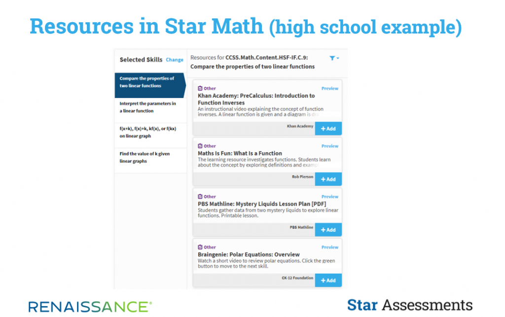Star Math resources