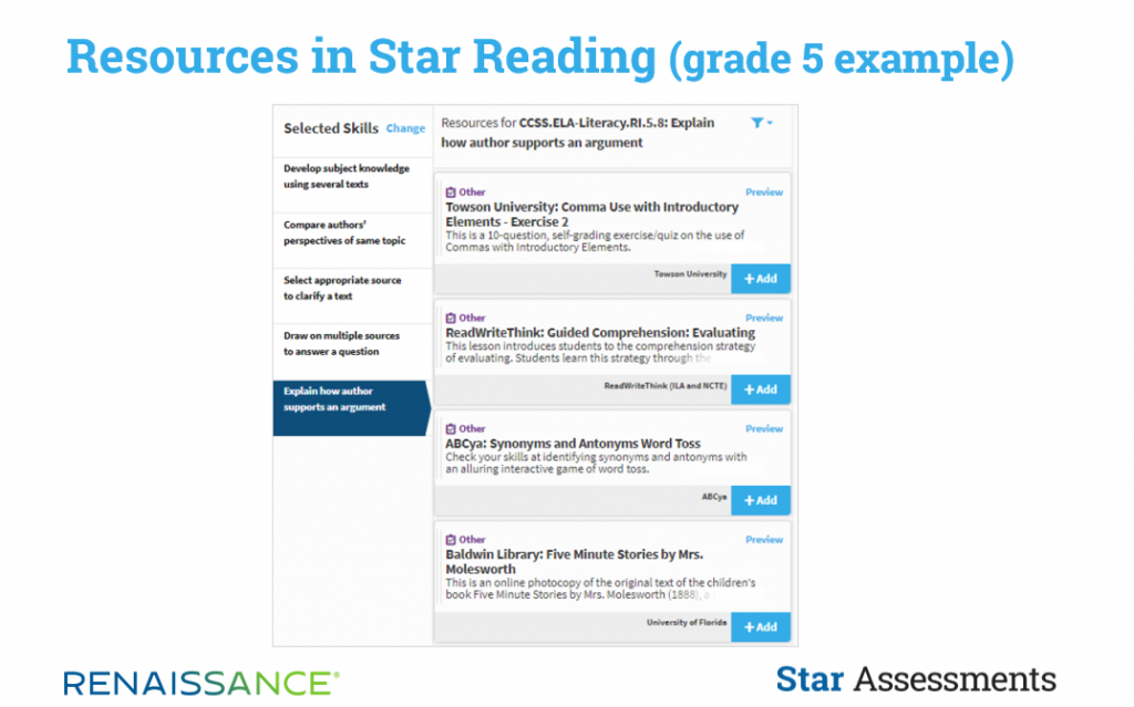 Star Reading resources