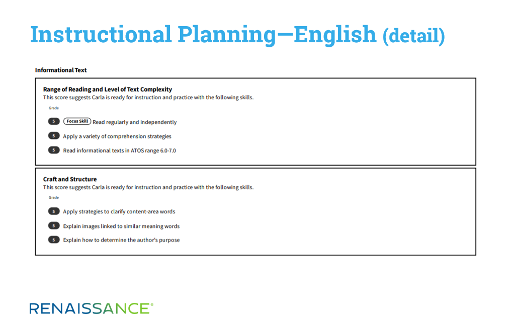 Instructional planning English
