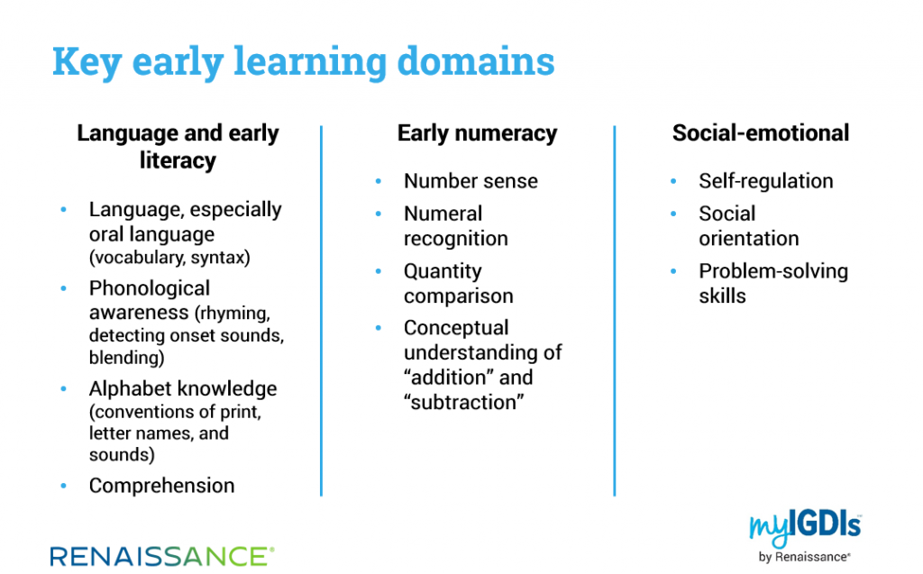 Key learning domains