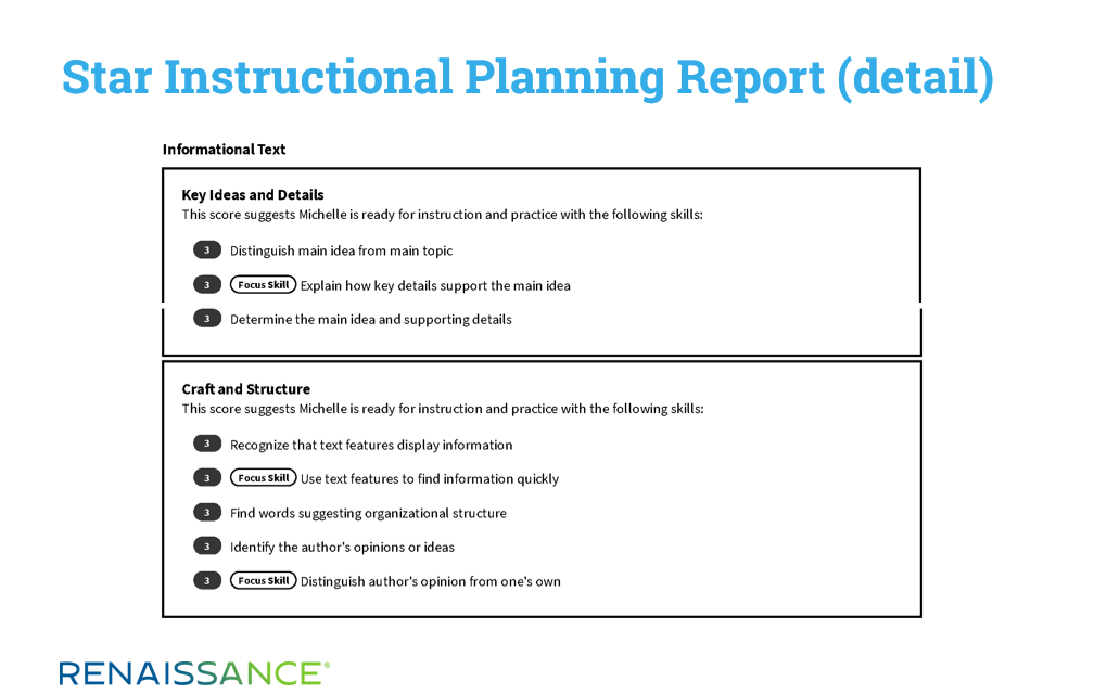 Star instructional planning report