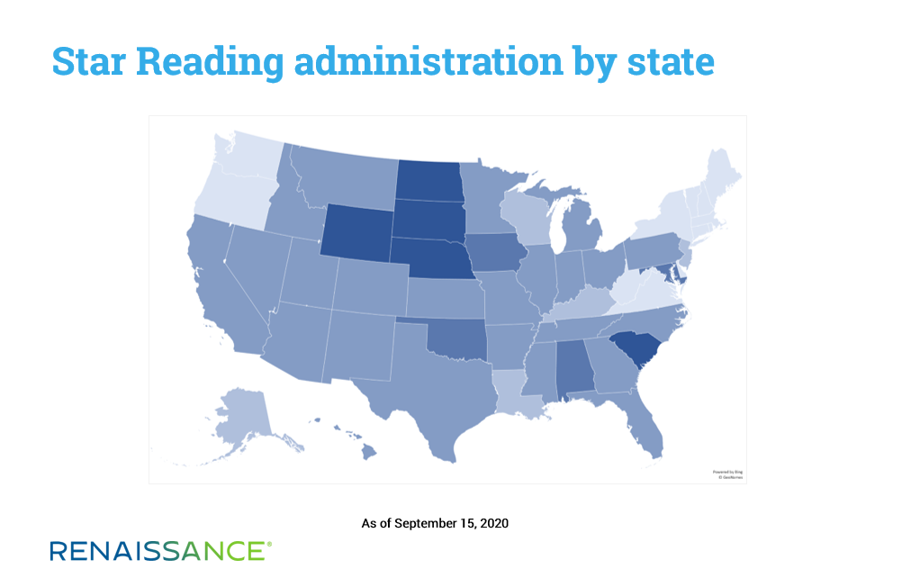 Star Reading Administration by state