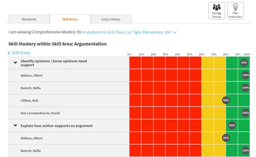 Track Student Progress