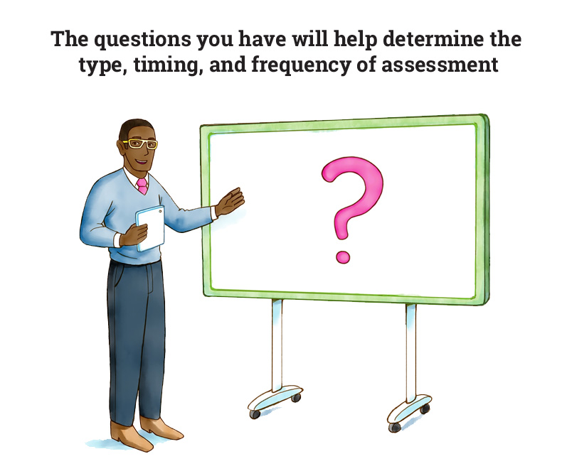 the questions you have will determine the type, timing, and frequency of assessment