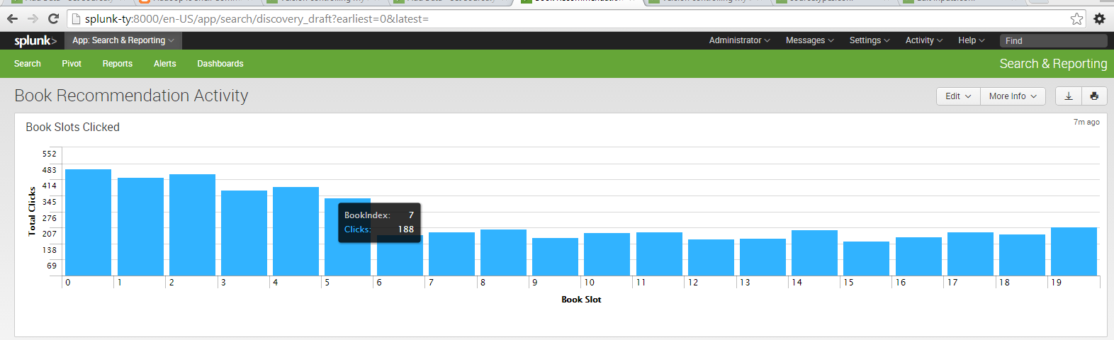 Book Recommendation Activity