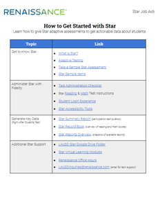 Get started with star