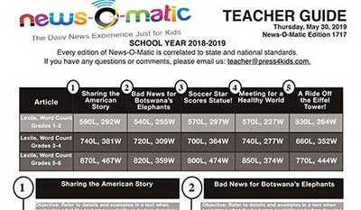 myON News Teacher Guide screenshot.