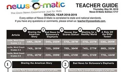 news-o-matic teacher guide
