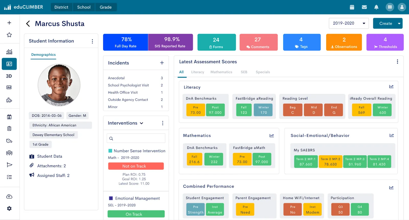 Student profile in eduCLIMBER