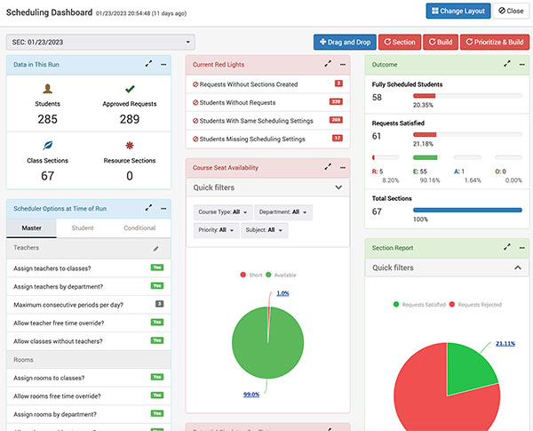 eSchoolData scheduling dashboard