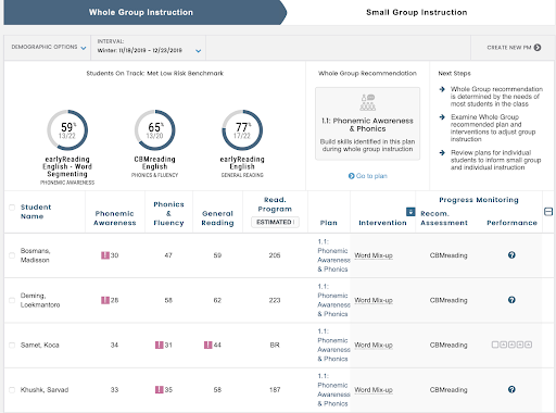 FastBridge Tier 1 instruction academic recommendations 