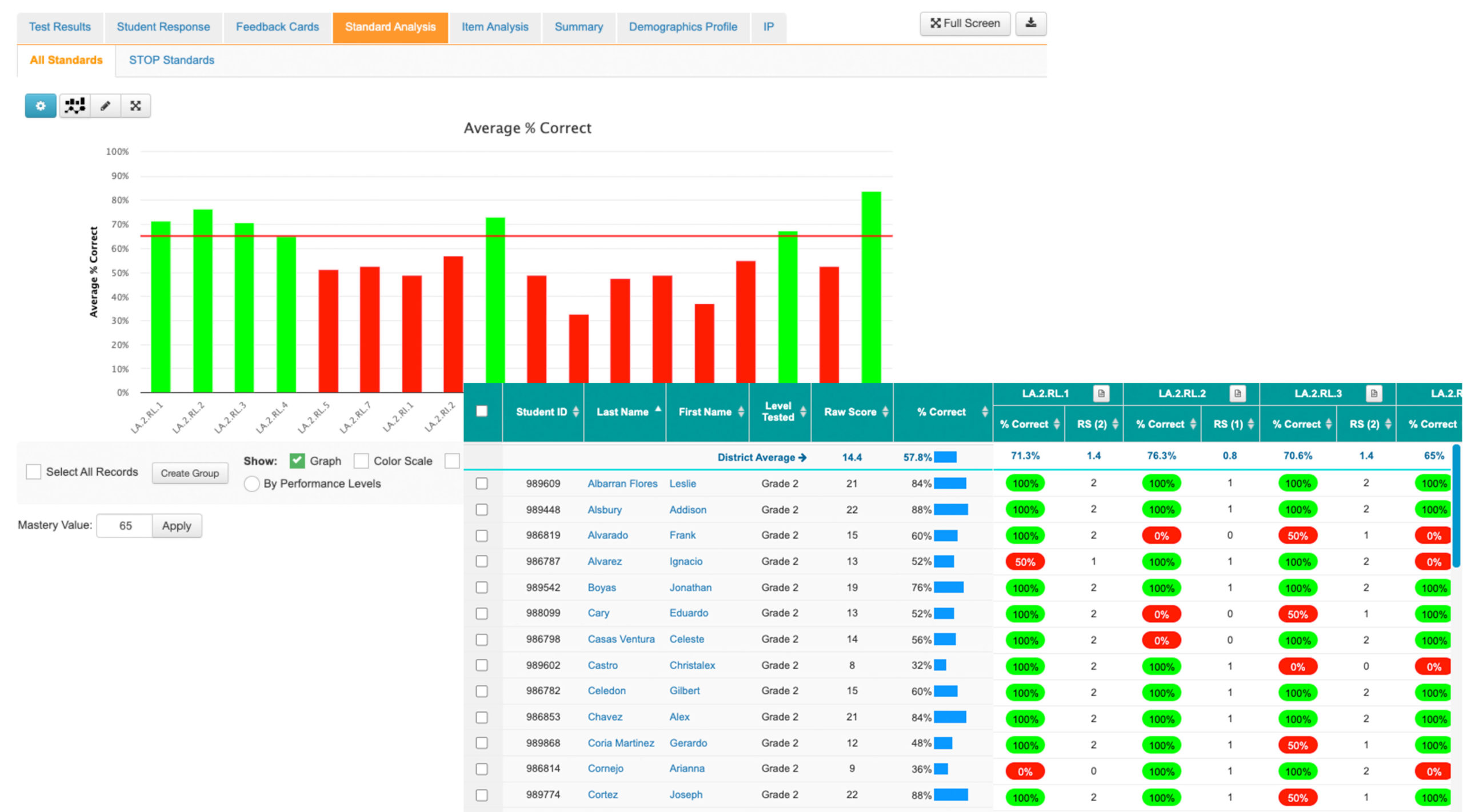 SchoolCity Reporting Suites