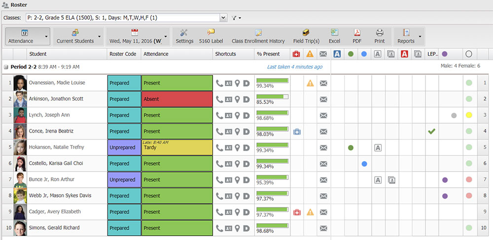 eSchoolData attendance report