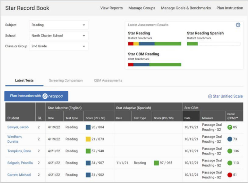 MTSS Star Record book