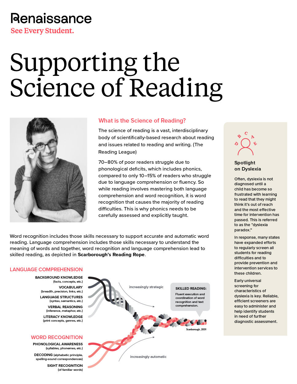 Science of Reading (Flyer)