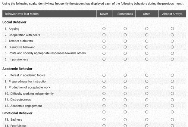 SAEBRS Teacher Survey