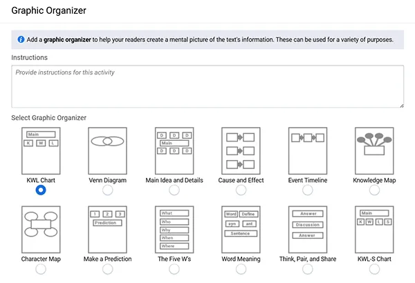 Graphic organizers in myON