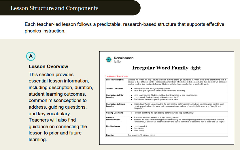 An image of the Lalilo Teacher's Guide Lesson Structure and Components page