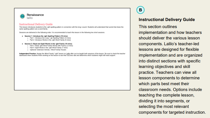 An image of the Lalilo Instructional Delivery Guide page