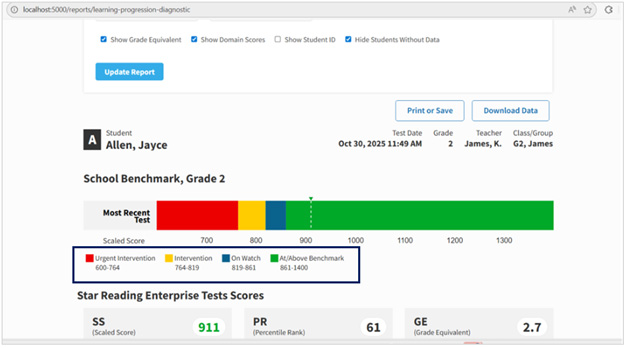 A screenshot of Score intervals on Star Reports