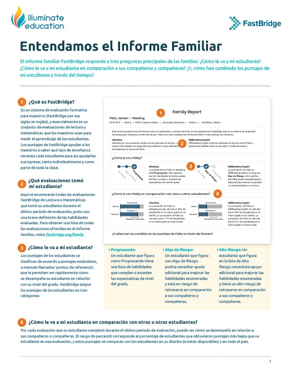 Image of the FastBridge family report document in Spanish