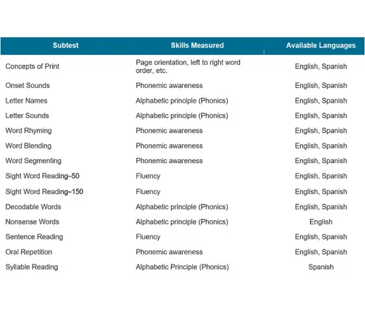 earlyReading screenshot